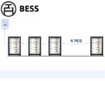 BESS HV 510V 27AH 13.5kWh Stromspeicher für Zuhause Schrank erweiterbar Rackmontage solar LiFeP04 Batteriespeicher